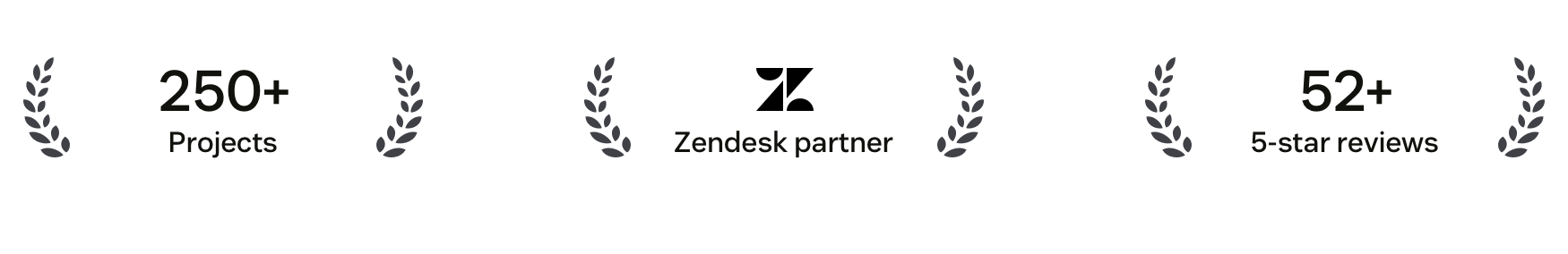 Zenplates is a top rated Zendesk partner
